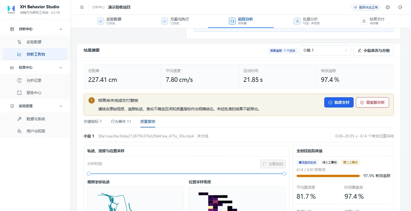 Behavior Studio 实际分析工作台,包含关键指标、质量复核和轨迹预览